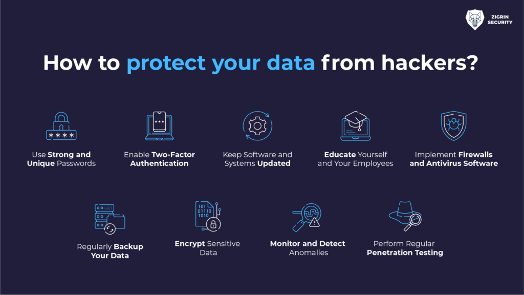 how to protect your data from hackers